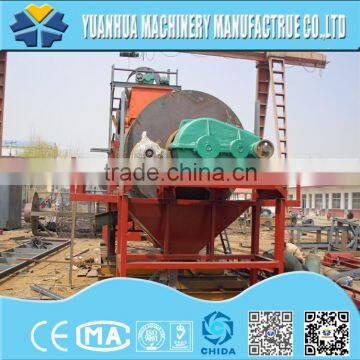 Iron Ore Selecting Mahcinery for Mineral Sand Selecting Land Use photo-2