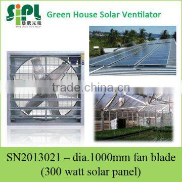 Industrial Agricultural Wall Mounted Ventilator Heat Exhaust Fan Solar Powered