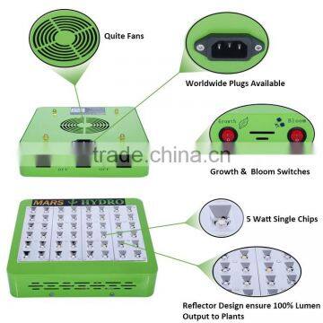 2016 ETL Listed Marshydro Reflector 48 Epistar Full Spectrum COB Led Grow Light Indoor Lighting photo-4