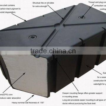 Roto Mold Supplier Roto Mold Manufacture