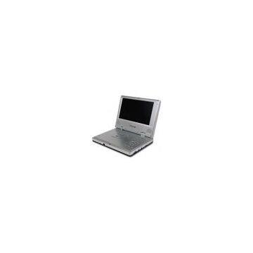 United States Initial Technology 7