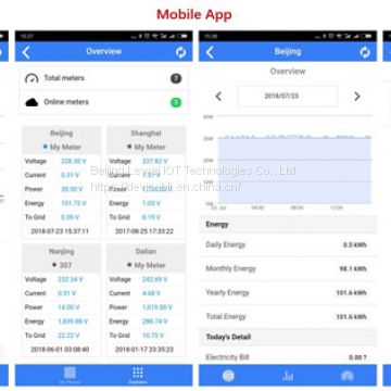 Energy Monitoring System