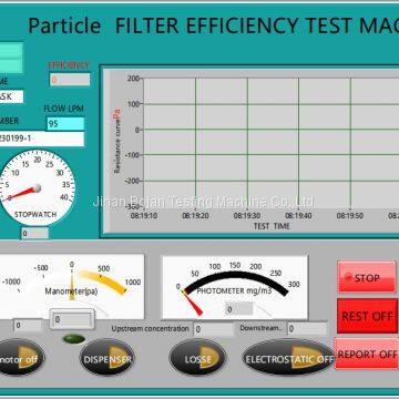 EN149 Photometer Automatic Filter (pfe) Tester photo-5