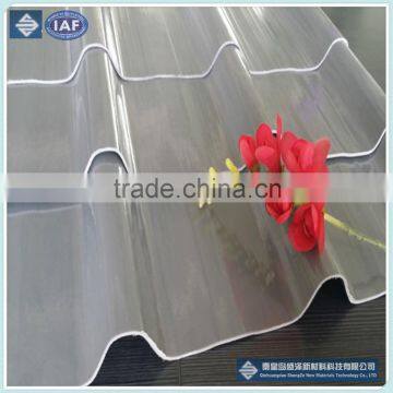 frp skylight sheet ,frp translucent roofing sheets