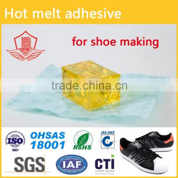 adhesive for shoe pasting