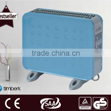 Portable panel mini convector heater