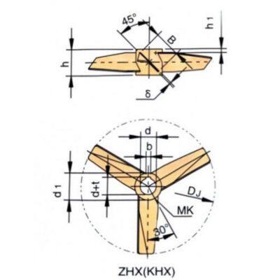 Three Leaves Evolving Oar Blender High Efficiency Axial Flow Impeller photo-2