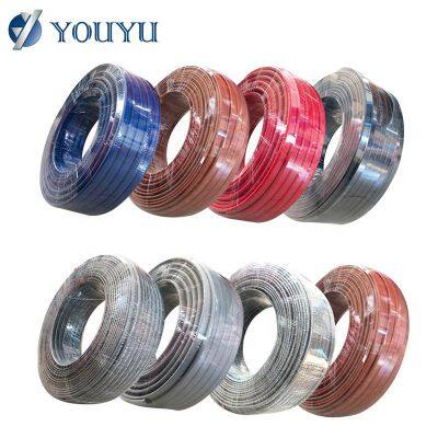Electric Heat Tracing Tape Pipe Heating Cable Heat Tape for Pipes Freeze Protection PVC Hose photo-5