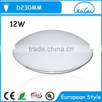 Round Plastic Flush Mount Light Cover