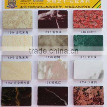 Competitive price marble pattern aluminium composite panel