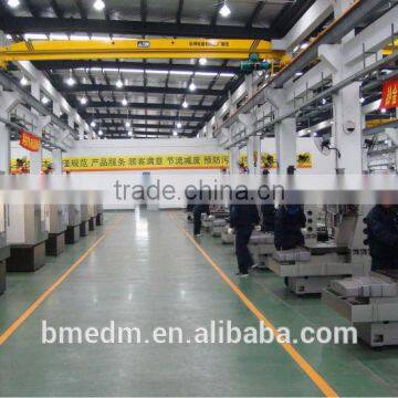 CNC Milling Machine Price With Fanuc BVMC650 photo-5