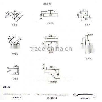 Decoration jointer/PVC wall and ceiling pane