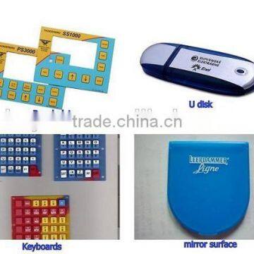 Desktop Rotary Silk Screen Printing Machine photo-6