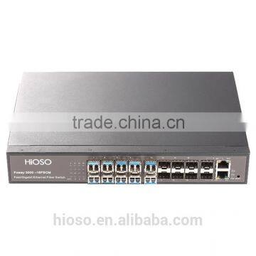 100/1000M 18 ports optical switch 16SFP port+2 Combo ports Ethernet Fiber Switch