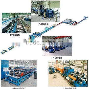 Automatic continues PU panel production lines, producing machines