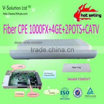 FTTH CPE (1000FX+4GE+2POTS+CATV) Triple Play CPE