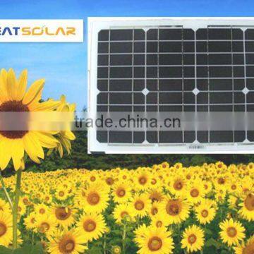 12v solar panel 20w