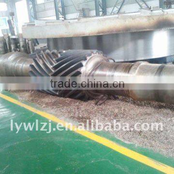 Helical Gear Product