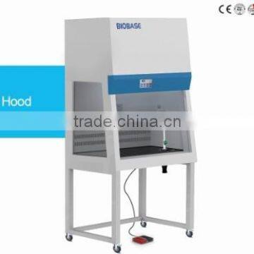 FH(X) series laboratory ductless fume cupboards price