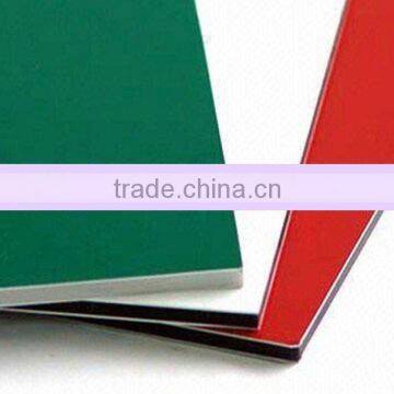 Sign & Display Series Aluminum Composite Panel