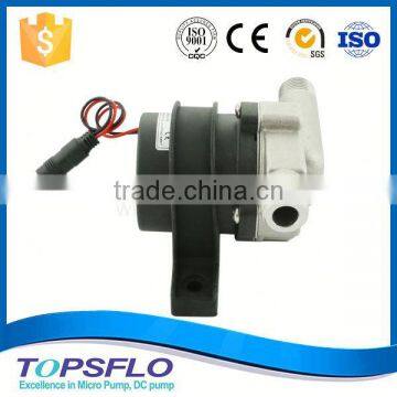 Solar Heating 10 Bar Pump System