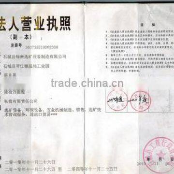 Industry and commerce business license registratio