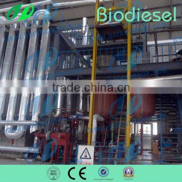 2014 New design vegetable/animal oil and used cooking oil to biodiesel processing plant