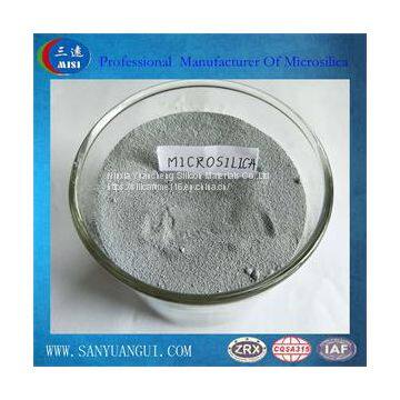 low price microsilica