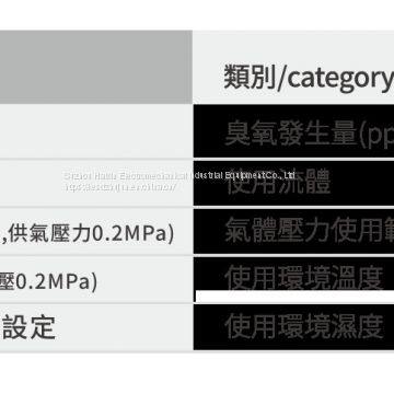 KE Series Low Voltage High Frequency AC Ion Bar photo-5
