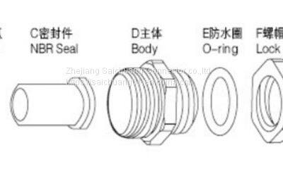 Metric Thread Brass Cable Gland