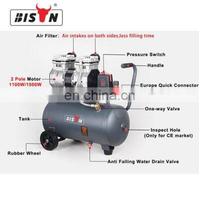 Bison China High Speed Various Specifications 2HP Oil Free Less Air Compressor photo-2
