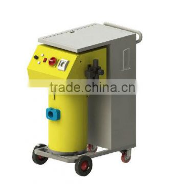 Dust Free Dry Grinding System