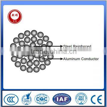 ACSR Bare Stranded Conductor Cable Supplier