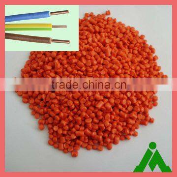 Soft PVC compound for cable