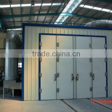 Sand Blasting Room