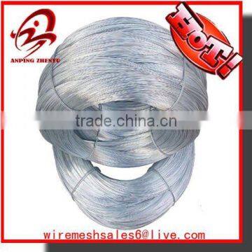 Best Selling Zinc Wire(lowest prices and good quality )