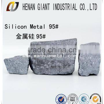 SILICON METAL 3303