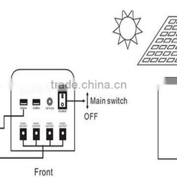 New Design solar DC 10w mini portable solar camping generator/portable 10 watt 12v solar smart powerbank