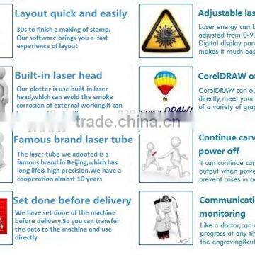 Water Cooling /engraving Speed:0-30000mm/min GY-320k Laser Engraving Machine photo-4