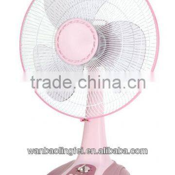 2013 new design 16 inch electric stand fan