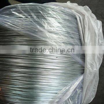 Steel Wire For Nail Making/8 Gauge Galvanized Steel Wire