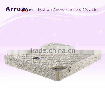 high quality and healthy memory foam pocket coil spring twin mattress home reliance mattress