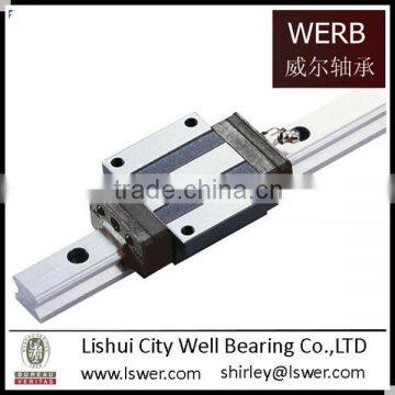 HGH30CA Linear guide and carriage