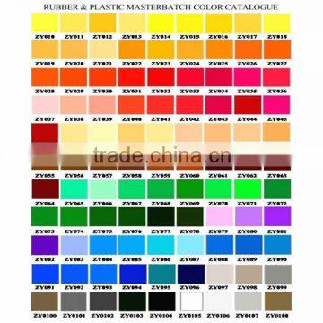 Plastic film/pipe/molding/extrusion color masterbatch