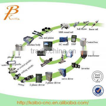 Linear Stepper Motor/precision Planetary Gearbox Stepper Motor photo-5