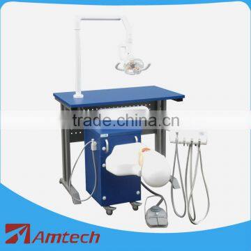 CE Approved portable AM880 dental material for laboratory