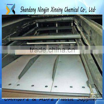 UHMWPE Liner Sheet photo-2