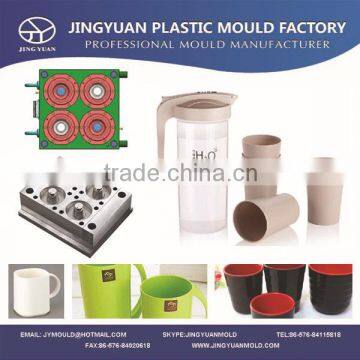 Cup Mould / Tea Cup Mould / Injection PP Tea Mug Mold Making