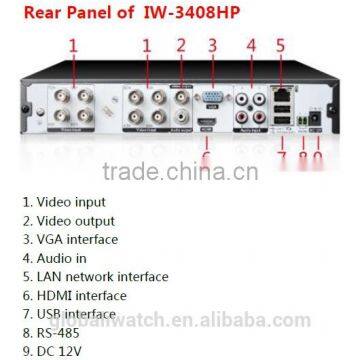 IW-3408HP H.264 8CH AHD NVR DVR Three in One AHD photo-2