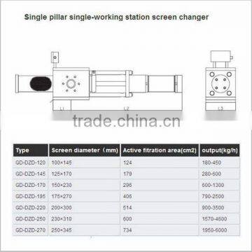 One pillar single working station screen changer